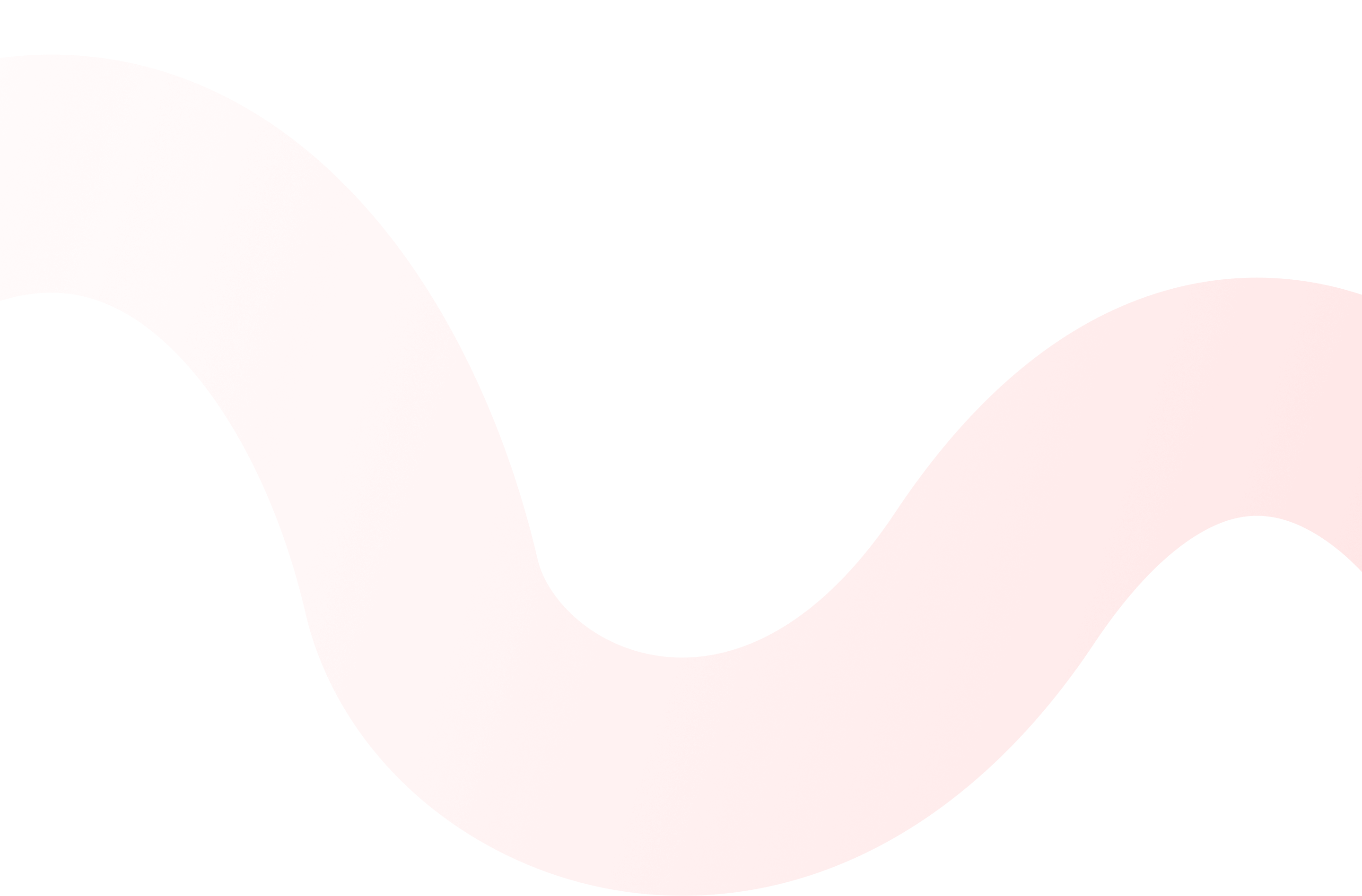 Wave decoration