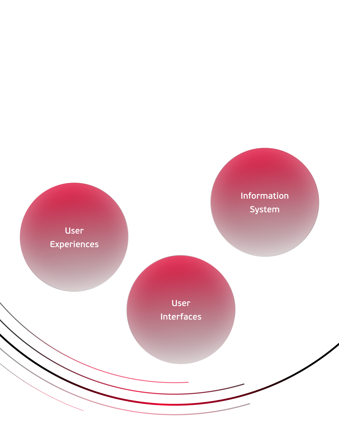 Evaluation Framework Background