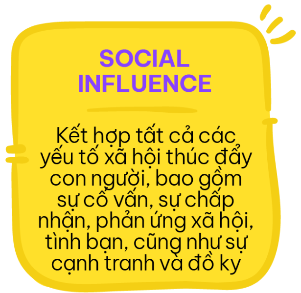 Social Influence